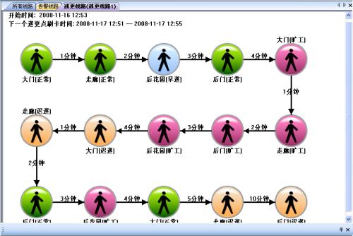 福鼎市巡更系统五号